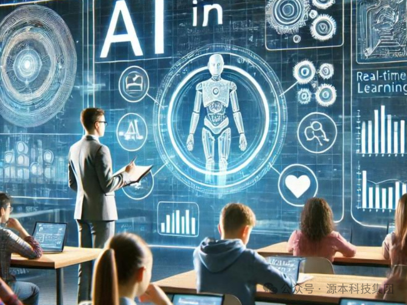 艾弗森贝博ballbet官网科技-本科生掌握大数据、云原生、AI-竞赛保研求职的“超车秘籍”来了！